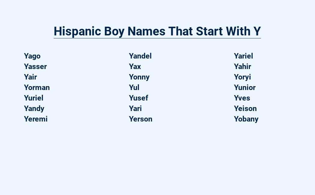 hispanic boy names that start with y