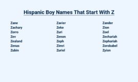 Hispanic Boy Names That Start With Z – A Unique Collection