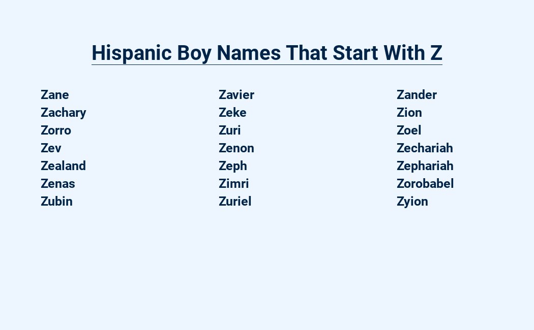 hispanic boy names that start with z