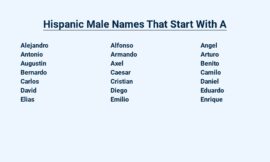 Hispanic Male Names That Start With A – Common and Unique