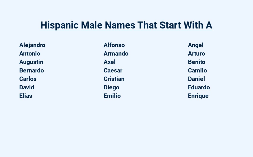 hispanic male names that start with a