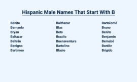 Hispanic Male Names That Start With B – For Your Baby Boy