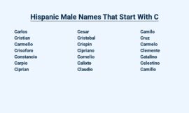 Hispanic Male Names That Start With C – Unique and Meaningful Options