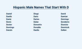 Hispanic Male Names That Start With D – Unique and Meaningful