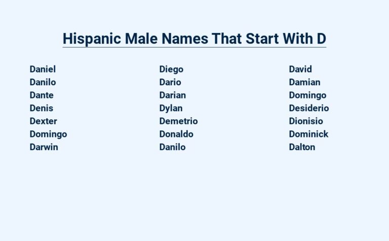 Read more about the article Hispanic Male Names That Start With D – Unique and Meaningful