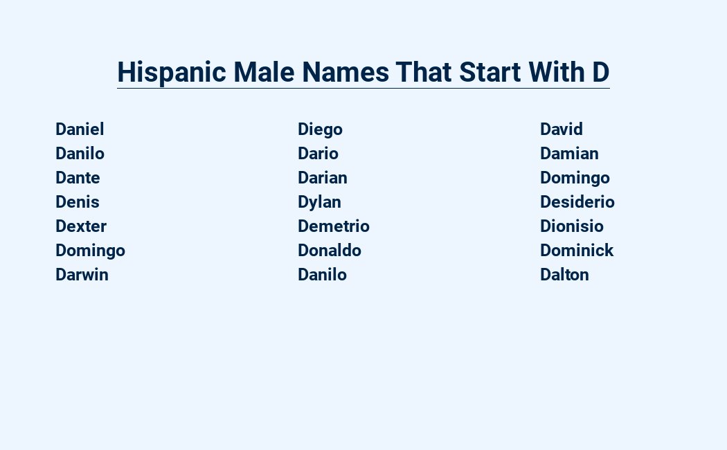 hispanic male names that start with d