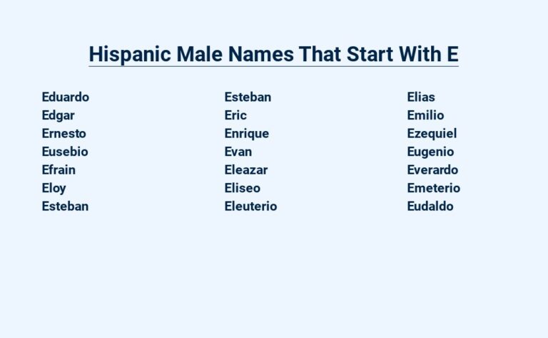 Read more about the article Hispanic Male Names That Start With E – A Unique Touch