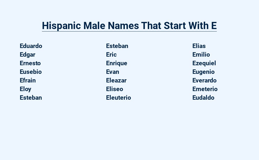 hispanic male names that start with e