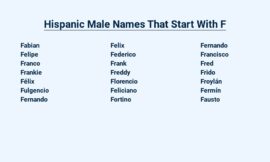 Hispanic Male Names that Start with F – Find Your Perfect Choice