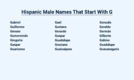 Hispanic Male Names That Start With G – Get Inspired