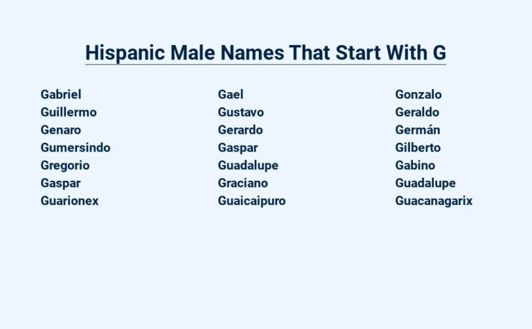 Read more about the article Hispanic Male Names That Start With G – Get Inspired