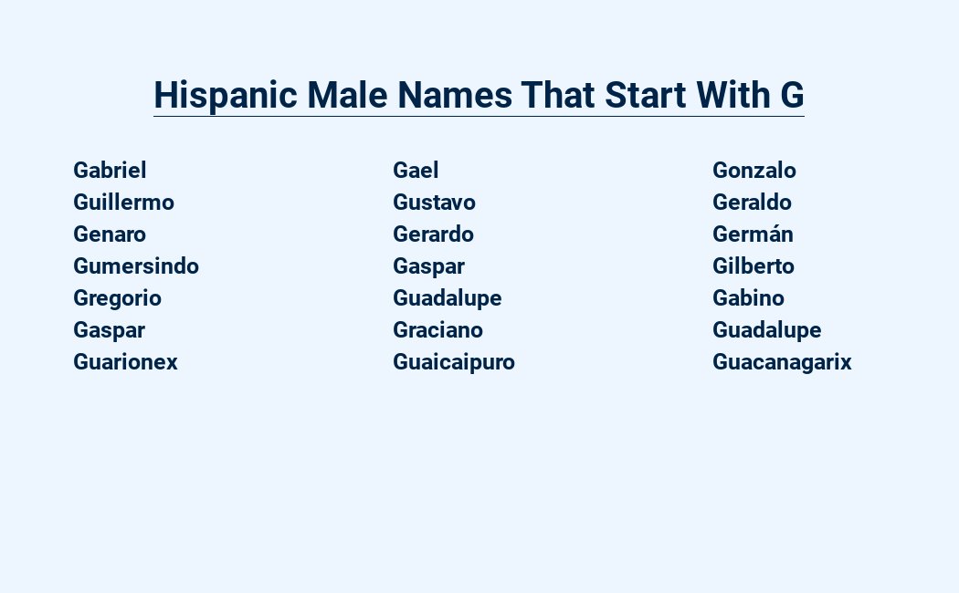 hispanic male names that start with g