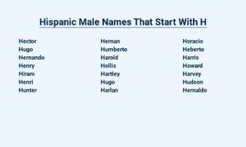 Hispanic Male Names That Start With H – The H-Factor