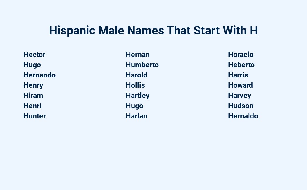 hispanic male names that start with h