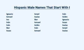 Hispanic Male Names That Start With I – Origin and Meanings