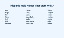 Hispanic Male Names That Start With J – A Journey Through Names