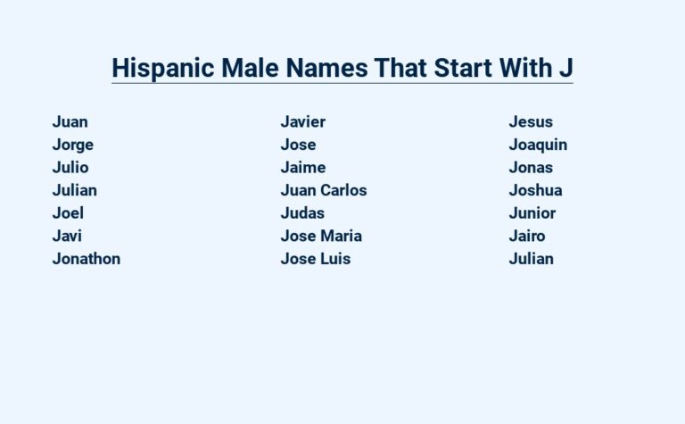 Read more about the article Hispanic Male Names That Start With J – A Journey Through Names