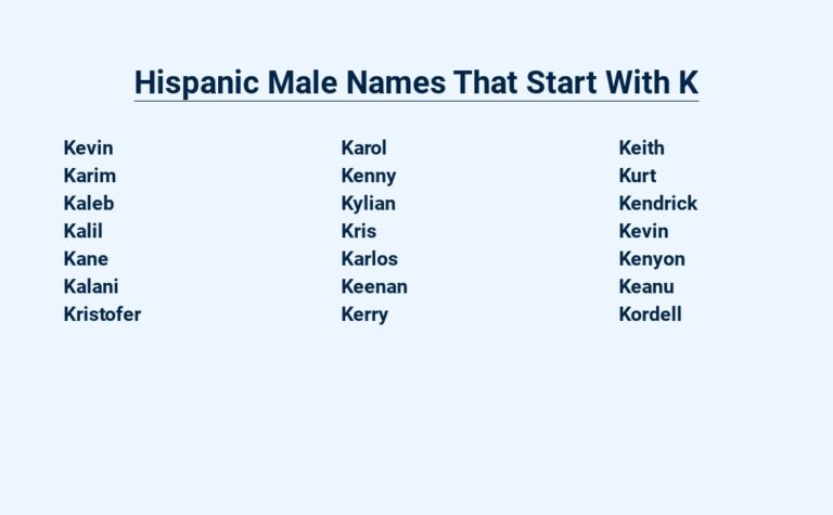 Read more about the article Hispanic Male Names That Start With K – Distinctive and Meaningful