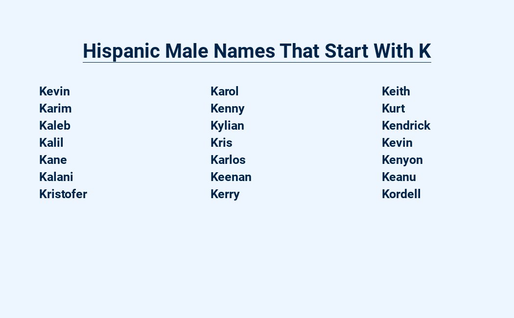 hispanic male names that start with k