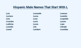 Hispanic Male Names That Start With L – Popularity and Origin