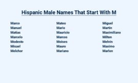 Hispanic Male Names That Start With M – Masculine and Meaningful