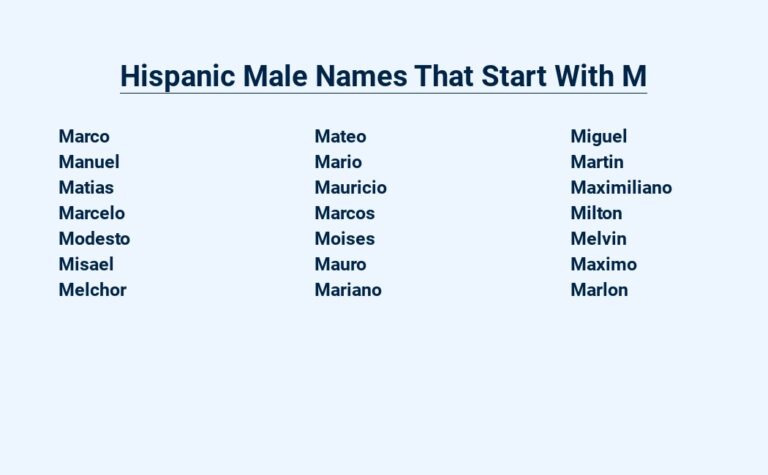 Read more about the article Hispanic Male Names That Start With M – Masculine and Meaningful