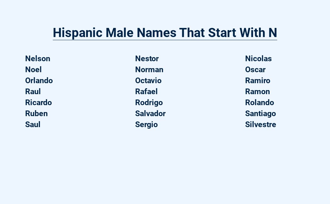 hispanic male names that start with n