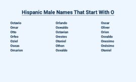 Hispanic Male Names That Start With O – Culture and Heritage