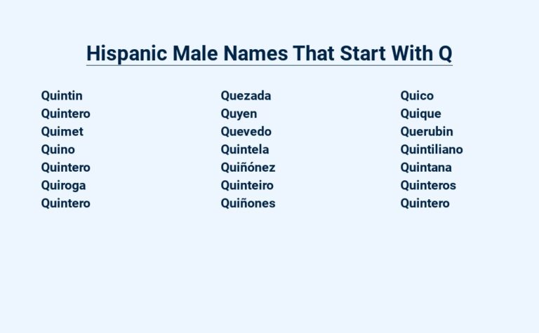 Read more about the article Hispanic Male Names That Start With Q – For a Distinctive Moniker