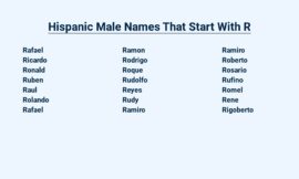 Hispanic Male Names That Start With R – La Raza Edition