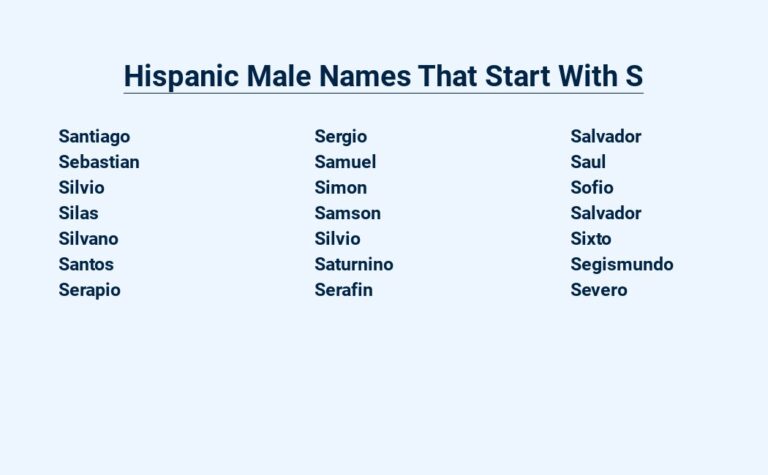 Read more about the article Hispanic Male Names That Start With S – A Cultural Legacy