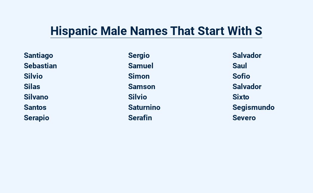 hispanic male names that start with s