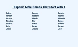 Hispanic Male Names That Start With T – The Best of the Bunch