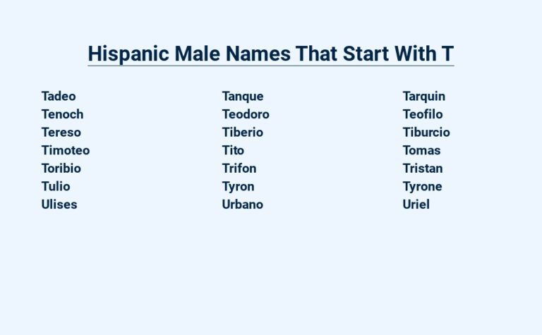 Read more about the article Hispanic Male Names That Start With T – The Best of the Bunch