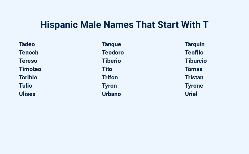 hispanic male names that start with t