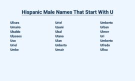 Hispanic Male Names That Start With U – Unlock the Legacy