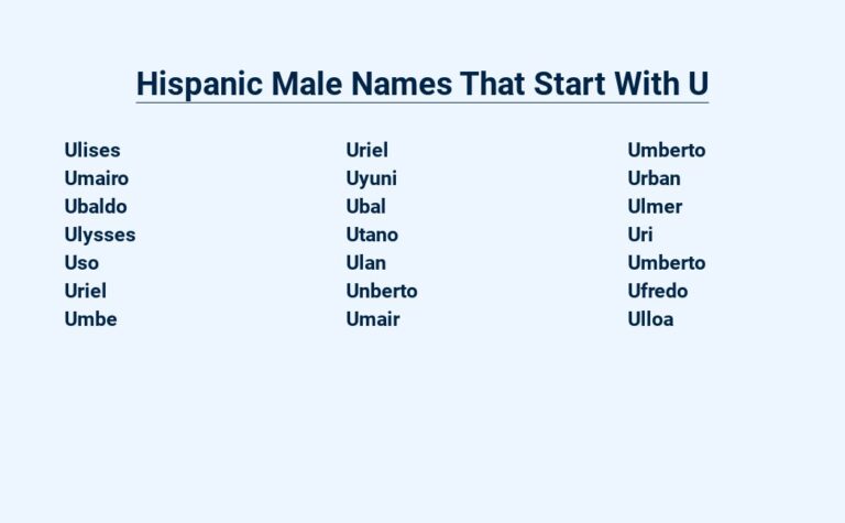 Read more about the article Hispanic Male Names That Start With U – Unlock the Legacy