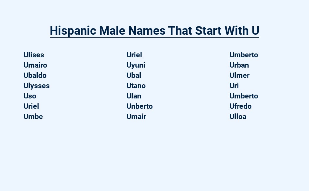 hispanic male names that start with u