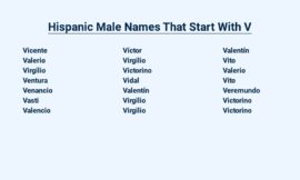 Hispanic Male Names That Start With V – A Glimpse Into Rich Cultural Heritage