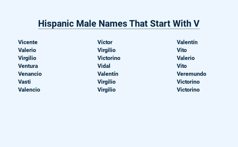 Read more about the article Hispanic Male Names That Start With V – A Glimpse Into Rich Cultural Heritage