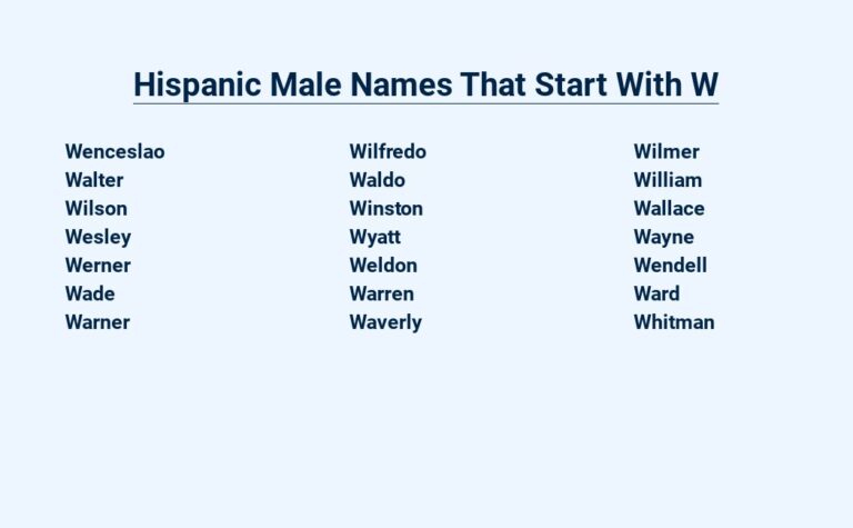 Read more about the article Hispanic Male Names That Start With W – The Perfect Choice