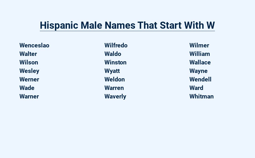 hispanic male names that start with w