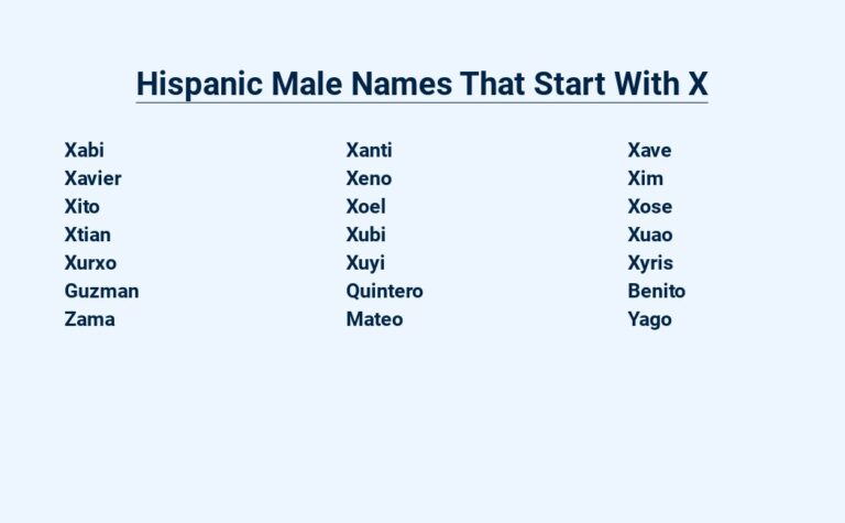 Read more about the article Hispanic Male Names That Start With X – For Your Lil’ Señor