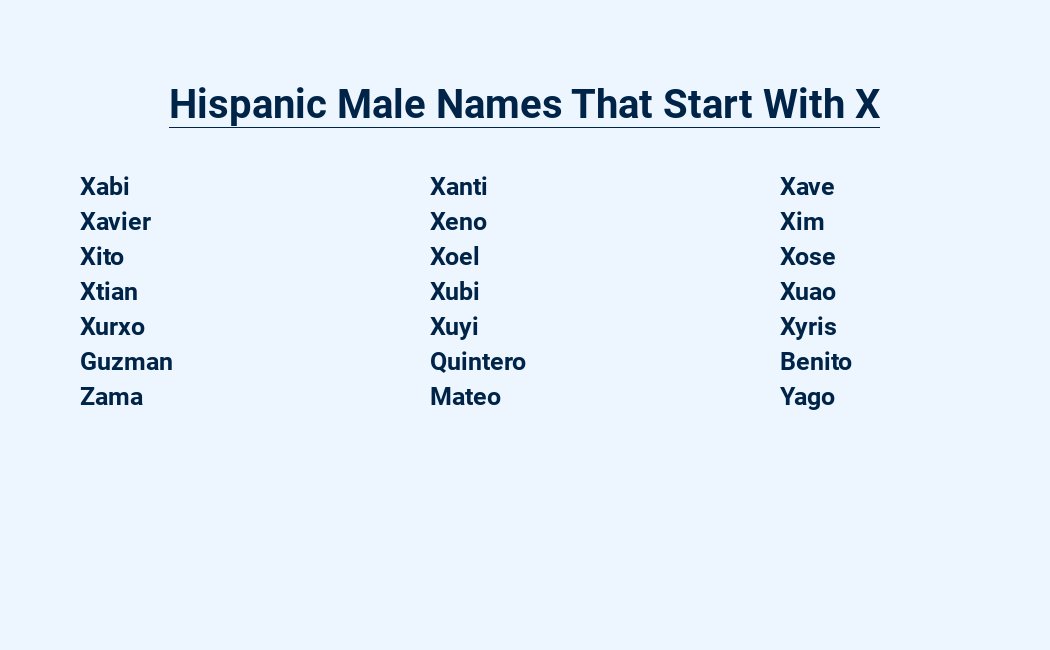 hispanic male names that start with x