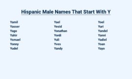 Hispanic Male Names That Start With Y – Unique and Meaningful