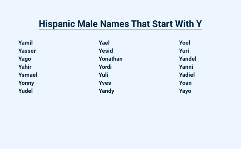 Read more about the article Hispanic Male Names That Start With Y – Unique and Meaningful