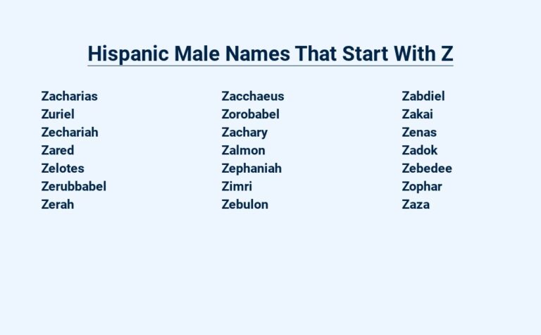 Read more about the article Hispanic Male Names That Start With Z – Unique and Distinctive