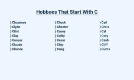 Hobboes That Start With C – Across the Country