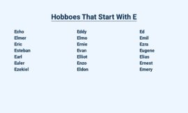 Hobboes That Start With E – Hobo Alphabet