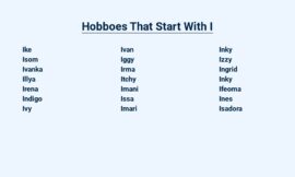 Hobboes That Start With I – Initial Letters